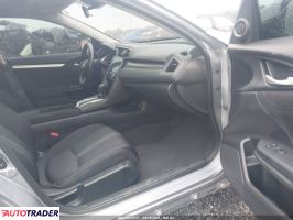 Honda Civic 2020 1 Honda Civic 2020 1