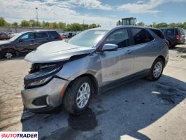 Chevrolet Equinox 2023 1