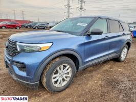 Ford Explorer - zobacz ofertę