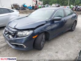 Honda Civic 2021 1 Honda Civic 2021 1