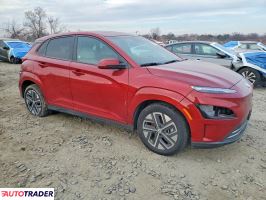 Hyundai Kona Electric 2023