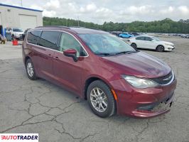 Chrysler Voyager 2021 3