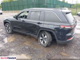Jeep Cherokee 2023 2 Jeep Cherokee 2023 2