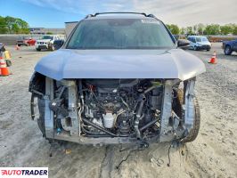 Honda Pozostałe 2022 3