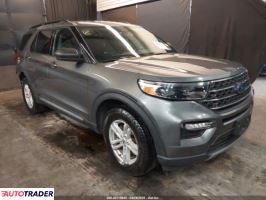 Ford Explorer 2022 2 Ford Explorer 2022 2