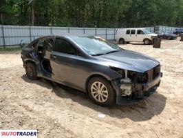 Kia Pozostałe 2020 2 Kia Pozostałe 2020 2