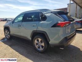 Toyota Pozostałe 2023 2