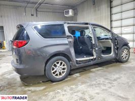 Chrysler Voyager 2020 3