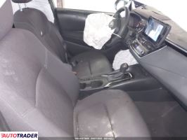 Toyota Corolla 2024 2 Toyota Corolla 2024 2