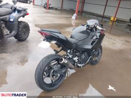 Kawasaki Pozostałe 2026