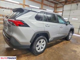 Toyota Pozostałe 2023 2