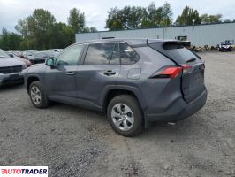 Toyota Pozostałe 2023 2