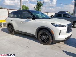 Infiniti Pozostałe 2025 2