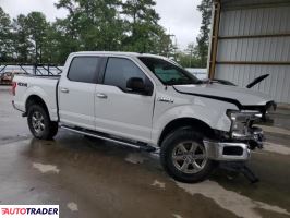 Ford Pozostałe 2020 5