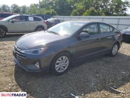 Hyundai Elantra - zobacz ofertę
