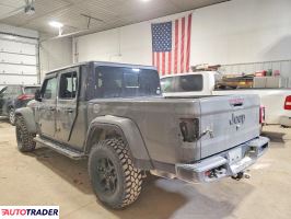 Jeep Pozostałe 2021 3