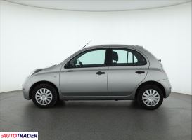 Nissan Micra 2009 1.2 79 KM