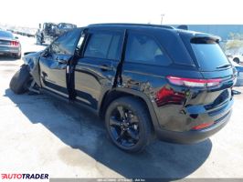 Jeep Grand Cherokee 2023 3