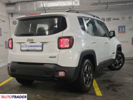 Jeep Renegade 2016 1.6 110 KM Jeep Renegade 2016 1.6 110 KM
