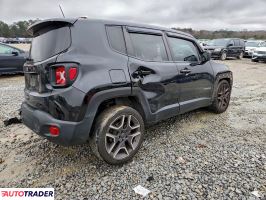 Jeep Renegade 2020 2