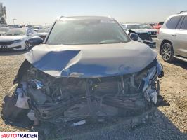 Nissan Rogue 2023 1