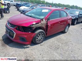 Chevrolet Pozostałe 2020 1 Chevrolet Pozostałe 2020 1