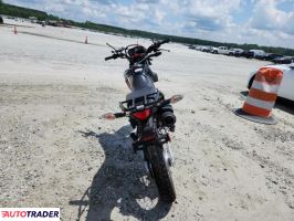 Honda XR 2024 Honda XR 2024