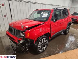 Jeep Renegade 2022 1