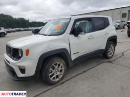 Jeep Renegade 2023 1 Jeep Renegade 2023 1