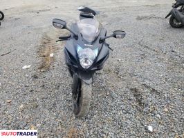 Suzuki GSX 2025 Suzuki GSX 2025