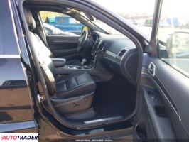 Jeep Grand Cherokee 2019 3