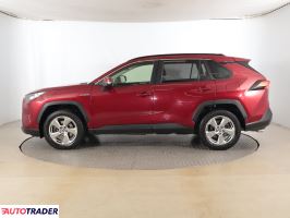 Toyota RAV 4 2020 2.5 214 KM