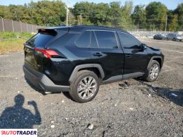 Toyota Pozostałe 2022 2