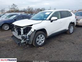 Toyota Pozostałe 2025 2