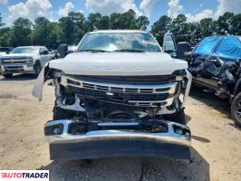 Ford Pozostałe 2023 7 Ford Pozostałe 2023 7