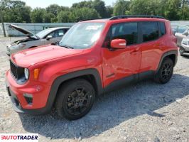 Jeep Renegade 2020 2