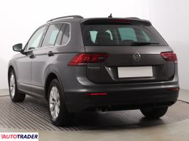 Volkswagen Tiguan 2018 1.5 147 KM