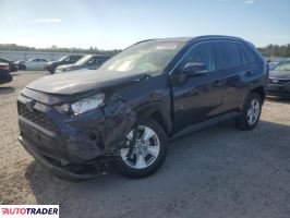 Toyota Pozostałe 2021 2