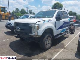 Ford Pozostałe 2019 6