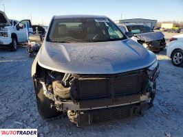 Chevrolet Equinox 2024 1