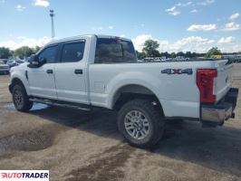 Ford Pozostałe 2019 6 Ford Pozostałe 2019 6