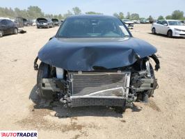 Honda Accord 2024 2