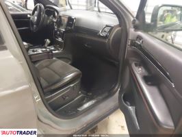 Jeep Grand Cherokee 2020 3