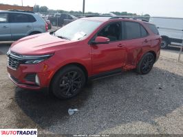 Chevrolet Equinox 2024 1