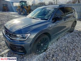 Volkswagen Tiguan - zobacz ofertę