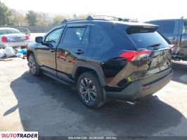 Toyota Pozostałe 2025 2 Toyota Pozostałe 2025 2