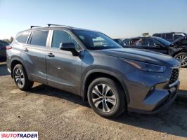 Toyota Highlander 2023 2 Toyota Highlander 2023 2
