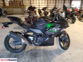 Kawasaki Pozostałe 2023