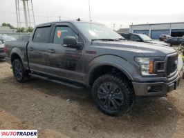 Ford Pozostałe 2020 5 Ford Pozostałe 2020 5
