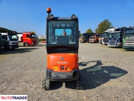 Kubota Koparki 2021r. Kubota Koparki 2021r.